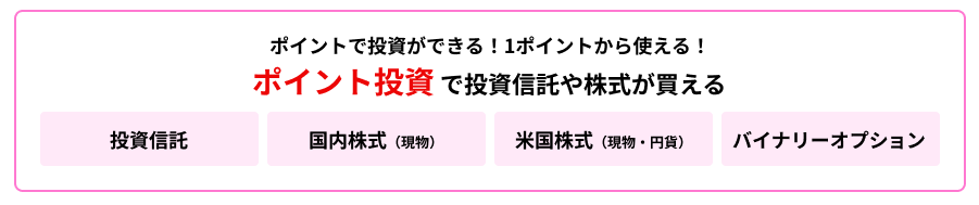 楽天ポイントでも投資ができる